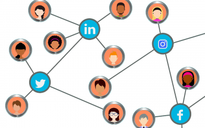 Interacción con personas: cómo estar en redes sociales para beneficiar a tu marca