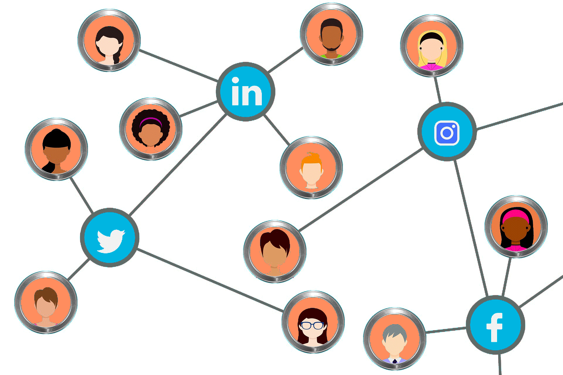 interacción redes sociales